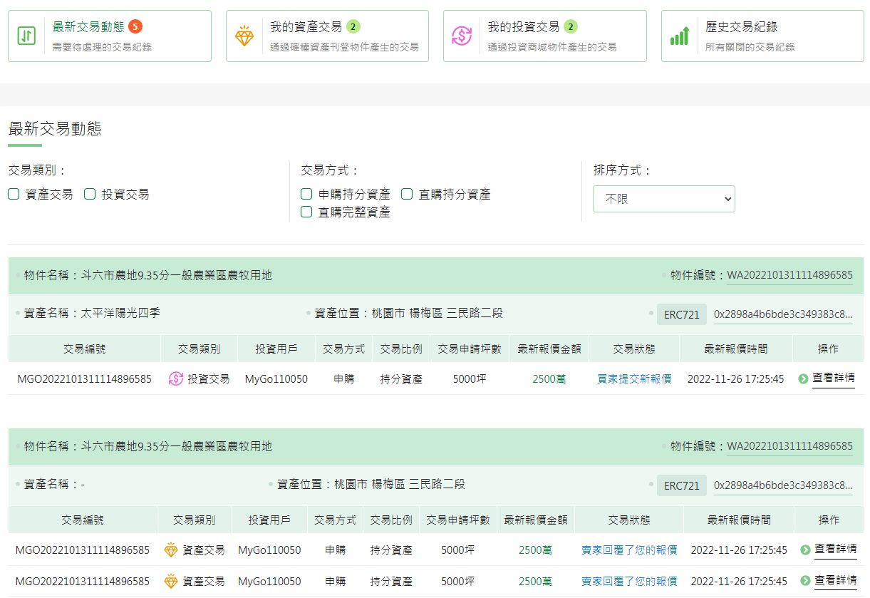 簡單快捷的流程化 強大高度的自治化